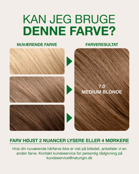 medium blond hårfarve guide