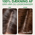 dækning af grå hår med mørk kobber